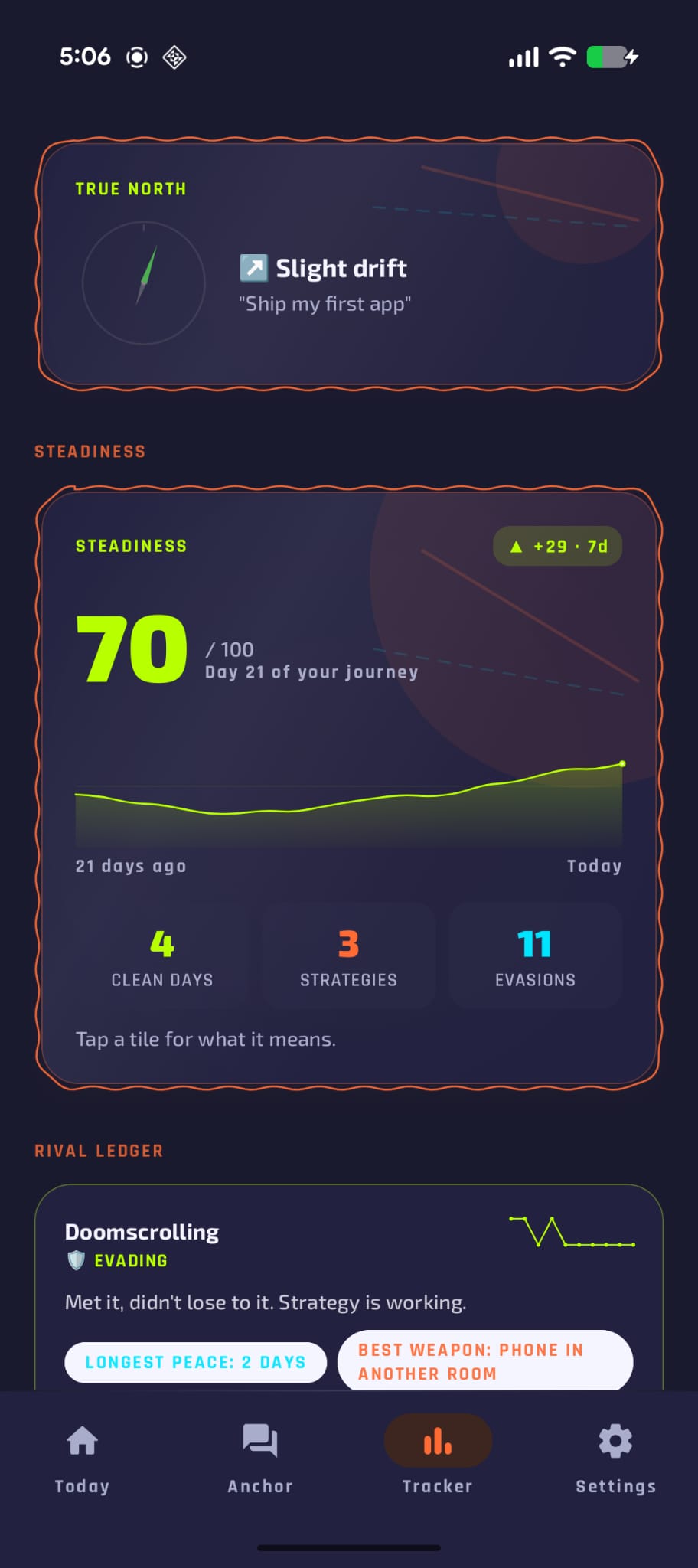 Tracker with steadiness score and rival ledger, dark mode